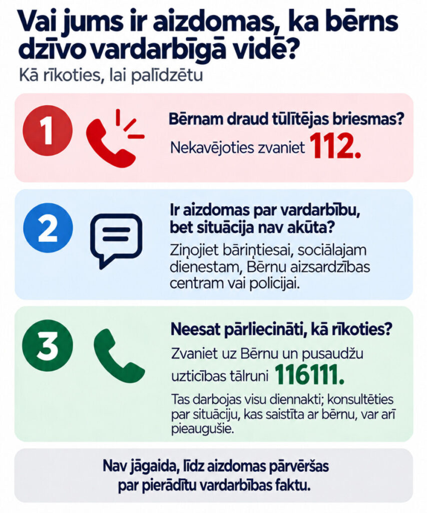 Ko darīt, ja bērns, iespējams, cieš no vardarbības? Infografika: chayka.lv (sagatavota izmantojot MI)
