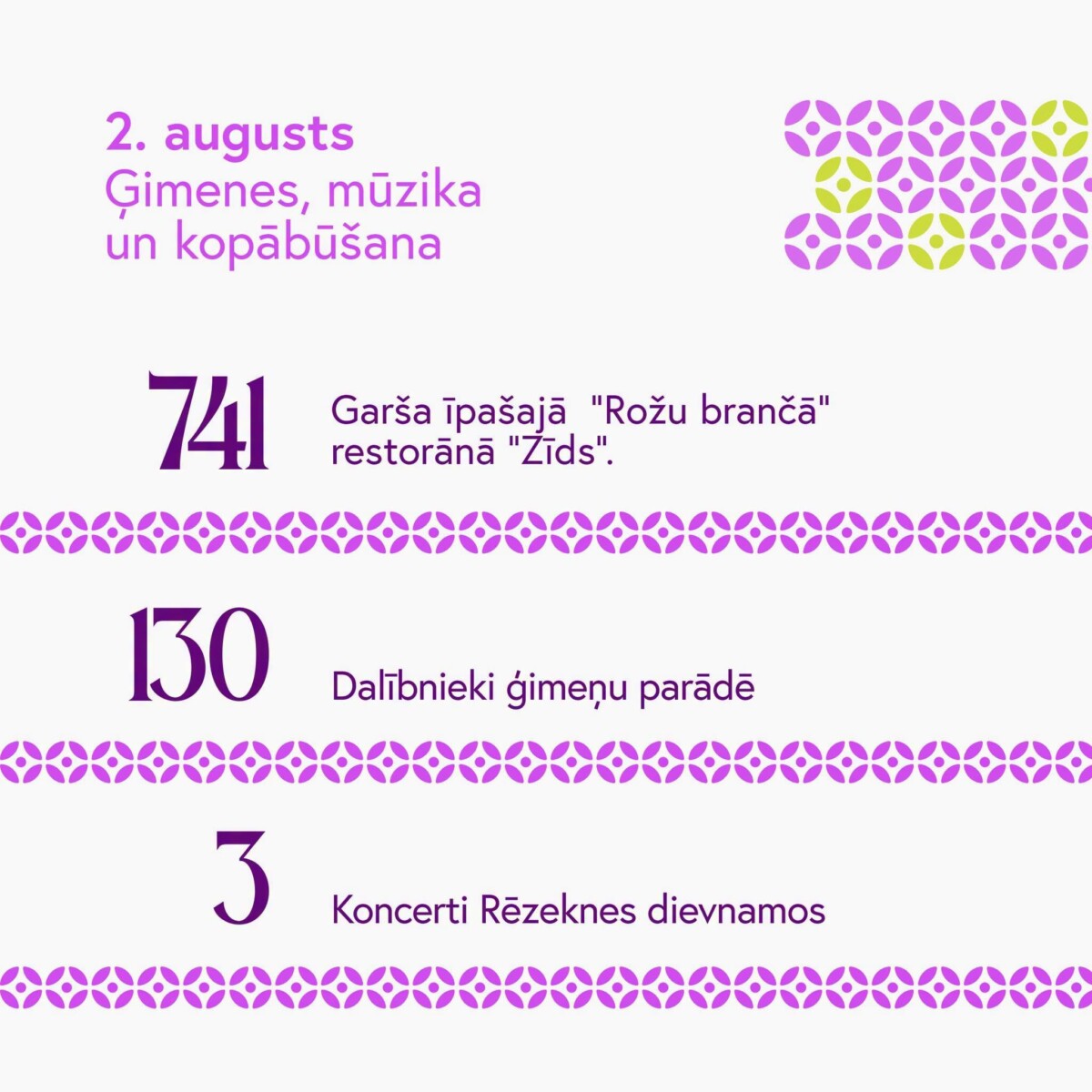 Rēzeknes pilsētas svētku reklāmas baneris. Attēls no Rēzeknes Facebook lapas