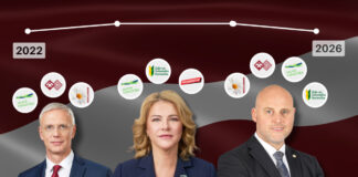 Trīs Ministru prezidenti 14. Saeimas darbības laikā: Krišjānis Kariņš, Evika Siliņa un Andris Kulbergs. Kolāža: Chayka.lv
