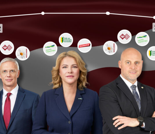 Solīja, bet vai izpildīja? Pārbaudām valdības partiju solījumus pirms 15. Saeimas vēlēšanām Trīs Ministru prezidenti 14. Saeimas darbības laikā: Krišjānis Kariņš, Evika Siliņa un Andris Kulbergs. Kolāža: Chayka.lv